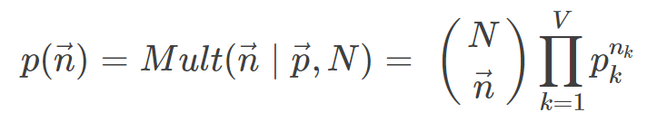 技术干货 | 一文详解LDA主题模型 技术干货 | 一文详解LDA主题模型