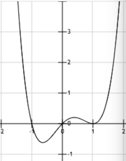 技术干货丨想写出人见人爱的推荐系统，先分析经典矩阵分解技术