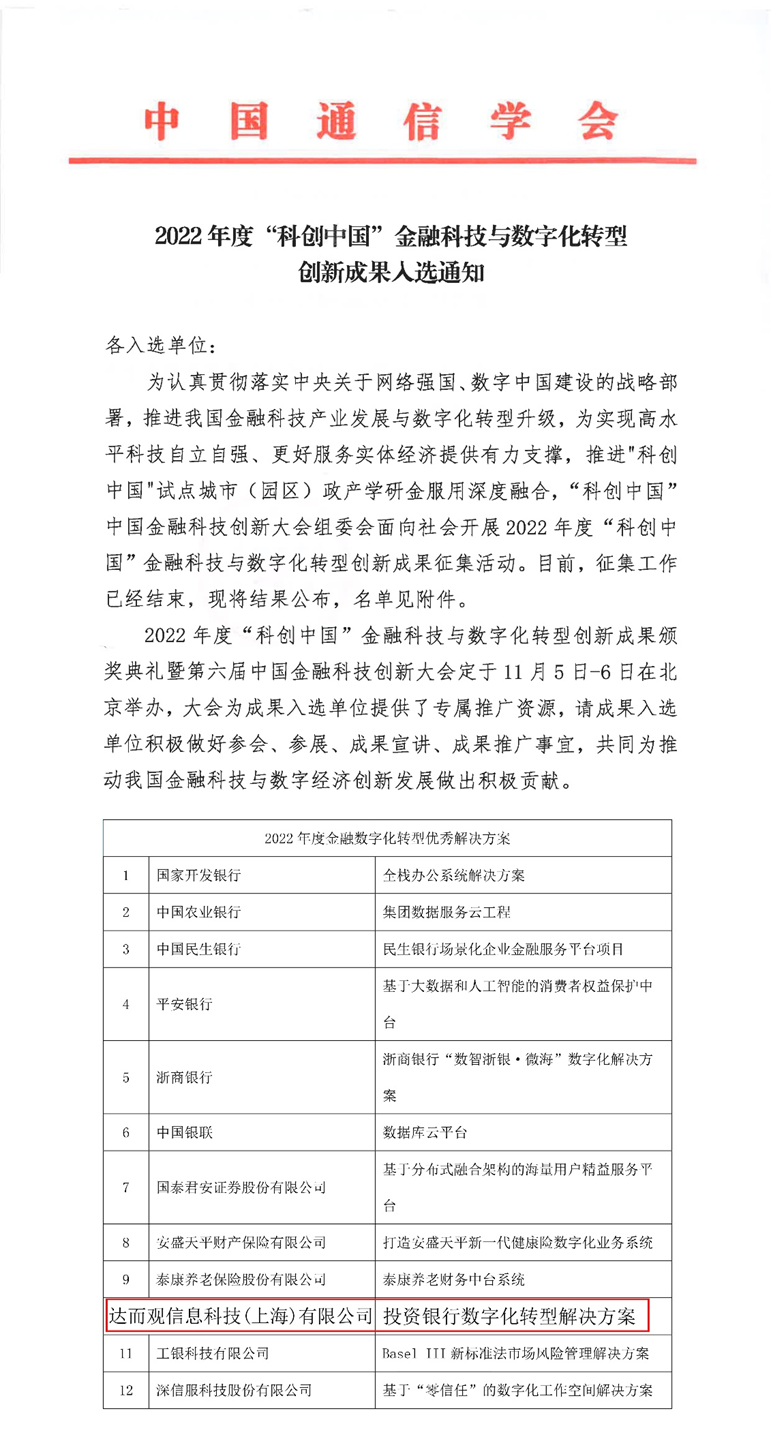2022年度“科创中国”金融科技与数字化转型创新成果入选通知