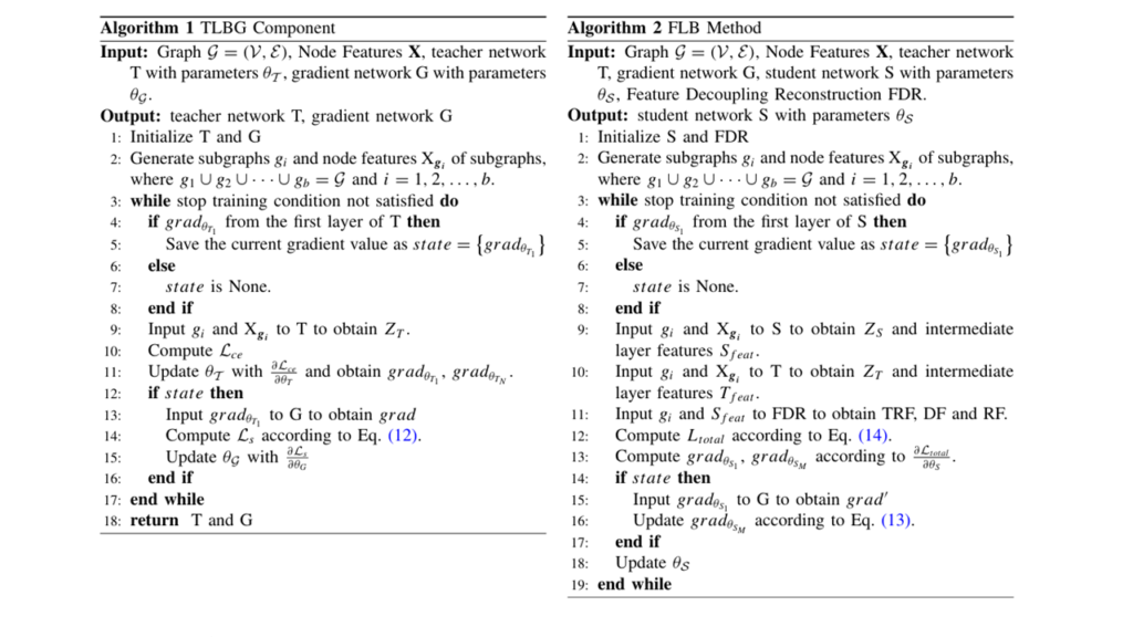 核心的算法过程